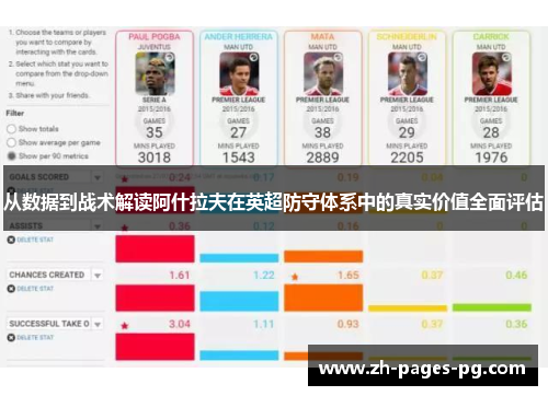 从数据到战术解读阿什拉夫在英超防守体系中的真实价值全面评估