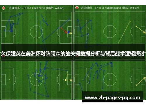 久保建英在美洲杯对阵阿森纳的关键数据分析与背后战术逻辑探讨